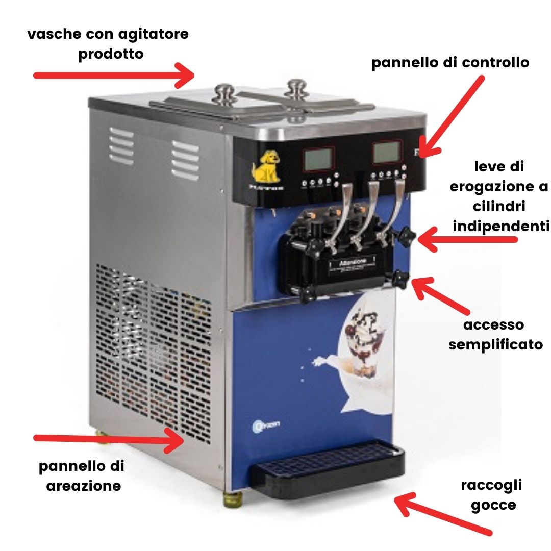 pluto.s con dettaglio